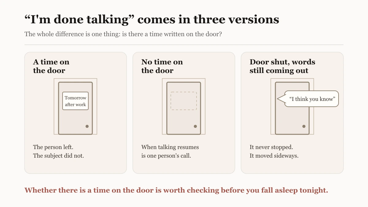 Hand-drawn diagram of three kinds of not talking: a door with a note giving a time, the same door with the note missing, and the same door with a speech bubble coming out sideways