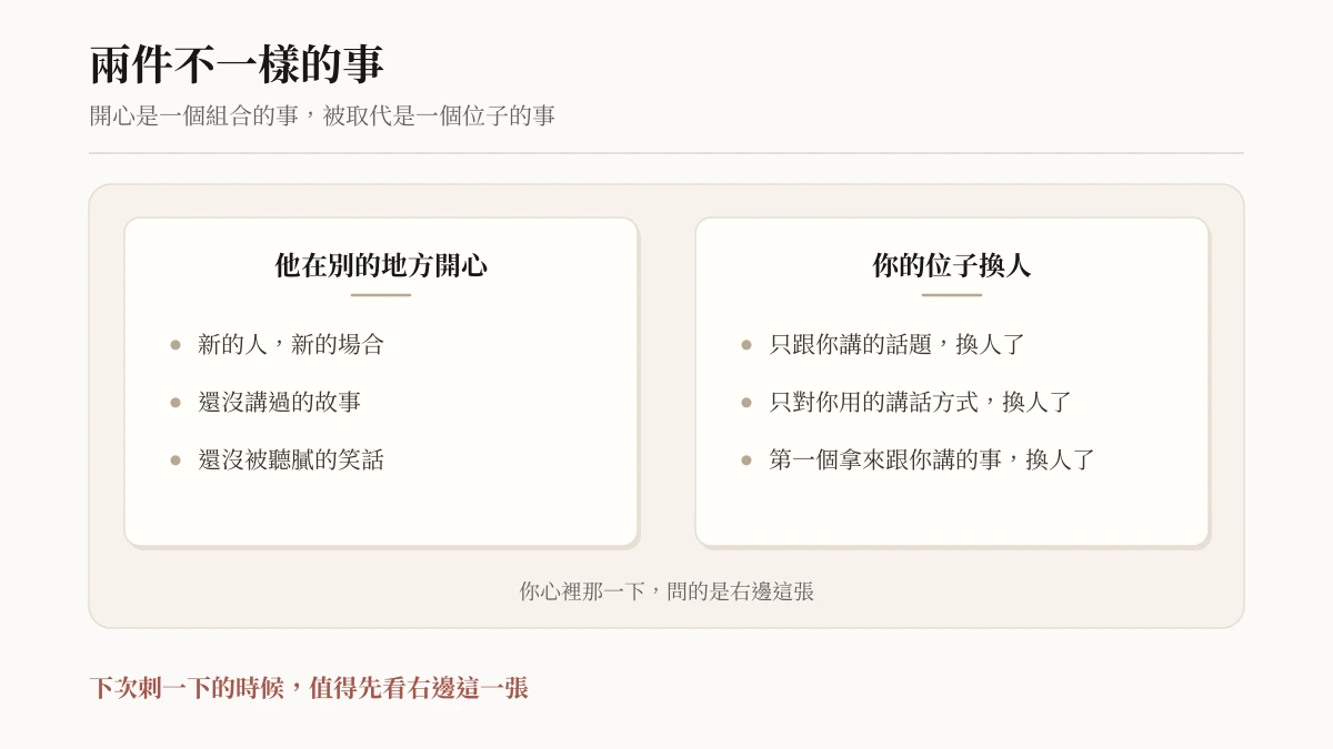 兩件不一樣的事:他在別的地方開心,與你的位子換人,是兩張不同的卡;你心裡那一下問的是後面那一張