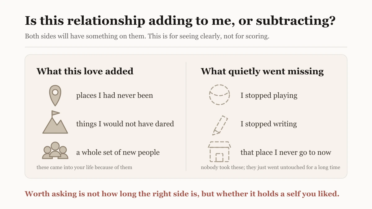 Illustration contrasting three things this relationship added to a life and three faded things it quietly took away